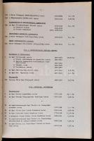 Egri Állami Levéltár fondjainak jegyzéke. Magyar Állami Levéltárak fondjegyzéke. III. kötet. Terület...