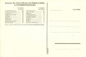 Orvosság helyett gyümölcsöt! Magyar egészségügyi propaganda, C-vitamin táblázat a hátoldalon / Hunga...