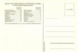 Gyorsan vegyen gyümölcsöt! Magyar egészségügyi propaganda, C-vitamin táblázat a hátoldalon / Hungari...