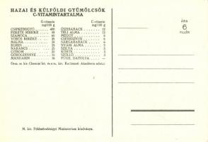 Tízpercben gyömölcs! Magyar egészségügyi propaganda, C-vitamin táblázat a hátoldalon. M. kir. Földmű...