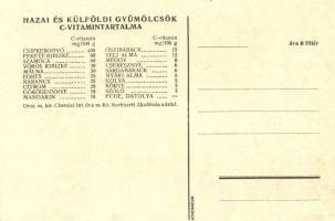 Nyári munkánál is gyümölcs! Magyar egészségügyi propaganda, C-vitamin táblázat a hátoldalon / Hungar...