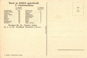 Nyár a télben a gyümölcs! Magyar egészségügyi propaganda, C-vitamin táblázat a hátoldalon / Hungaria...
