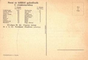C vitamin a gyümölcs! Magyar egészségügyi propaganda, C-vitamin táblázat a hátoldalon / Hungarian he...