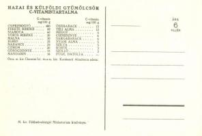 Idegeit nyugatja a gyümölcs! Magyar egészségügyi propaganda, C-vitamin táblázat a hátoldalon. M. kir...