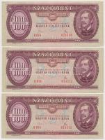 1980. 100Ft (6x) sorszámkövetők T:I