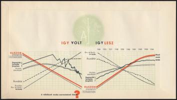 Kojnok Ádám Termelési Organizátor Vállalkozói Munkaszervező Iroda Hódmezővásárhely fejléces használa...