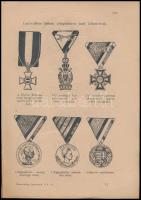 1942 Bp., Honvédelmi ismeretek III-IV., kiadja az Ifjúág Honvédelmi Nevelésének és a Testnevelésnek ...