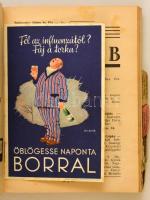 1942 Budapesti Nemzetközi Vásár, Háborús Vásár címtár, kihajtható melléklettel, térképpel, megviselt...