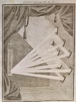 Nollet, Jean-Antoine (1700 -1770): Leçons de Physique expérimentale. Tome Troisieme. Paris, 1765, Hy...