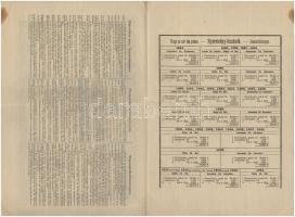 Budapest 1909. "Magyar Jelzálog Hitelbank" nyeremény-jegye szárazpecséttel és bélyegzéssel...