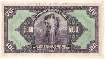 Csehszlovákia 1920. 100K "SPECIMEN (MINTA)" perforációval, "C" sorszámjel T:II
...