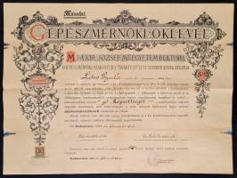 1924 Magyar Királyi József Műegyetem gépészmérnöki oklevél