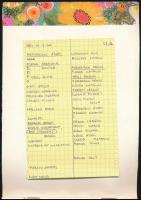 Aláírás gyűjtemény füzetben, összesen 58 db aláírással, köztük Jose Carreras, Melis György, Seregi L...