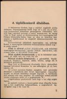 Wrba Alisz: Modern konyhatechnika. [Székesfehérvár,1943, Szerzői kiadás, (Vörösmarty-ny., Székesfehérvár), 3-122 p.+1 mell. (helyesbítések.) Átkötött modern papírkötésben, hiányzó címlappal.