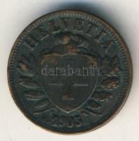 Svájc 1903. 2R T:3- R!