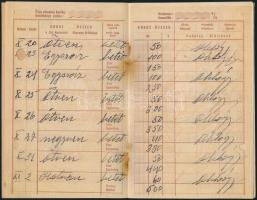 Zsidó Hitelszövetkezet Kassa betétkönyv