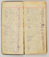 1942 Bp., Fürst Rezső Fűszer, Csemege és Italáruk Kereskedésének bevásároló könyvecskéje, számos bej...