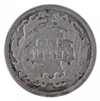 Amerikai Egyesült Államok 1862. 1d Ag T:2-
USA 1862. 1 Dime Ag C:VF
Krause KM#92