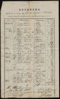 1857 Mosonmagyarórvár Mária HIlf gyógyszertár számlája. 37x22 cm