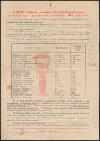 1949 Nagybudapest autóbuszhálózata, térkép, menetrenddel, szakadással, 29×21 cm