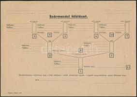 cca 1940 Kitöltetlen származási táblázat