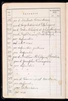 Vegyes papírrégiség tétel, közte Holicsi lovassági tisztiiskolát végzett bajtársak részére szóló, me...