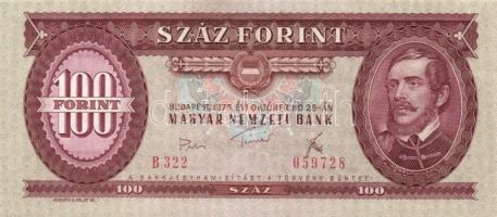 1962. 10Ft T:II+ + 1969. 10Ft T:II+ + 1975. 20Ft T:I + 100Ft T:I + 1989. 100Ft T:I