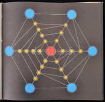 Zdzislaw Nowak: 50 táblás játék. Fordította: Hanák D. Péter. Bp.,1982, Gondolat. Kiadói egészvászon-...