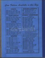 USA "Whitman" rendszerű gyűjtőalbum 5c "Bivaly-Indián" típusú pénzek számára 191...