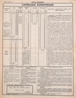 1922 A Postai Tanácsadó megjelent 4 db száma