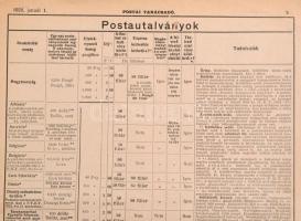 1928 A Postai Tanácsadó megjelent 6 db száma