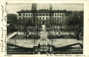 Budapest XII. Győri út 13. M. kir. Testnevelési Főiskola (fl)