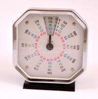 Óraműves izodózis jelző. Atomrobbanás idején a sugárzási idők meghatározására szolgáló műszer, mely ...