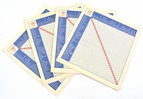 Holiday - Utazás Európában társasjáték, eredeti dobozában