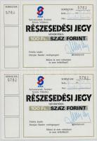 Budapest 1982. "Skála - Szövetkezetek Áruházi Közös Vállalata" névre szóló részesedési jeg...