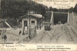 1905 Budapest XII. Zugliget, Villamos vasúti végállomás (fa)