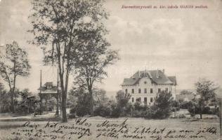 Gödöllő baromfitenyésztő iskola