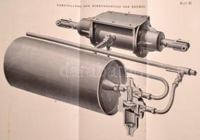 Gesellschaft der Westinghouse-Bremse (The Westinghouse Brake Company Ltd.): Die Automatische Luftdru...