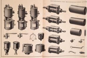 Gesellschaft der Westinghouse-Bremse (The Westinghouse Brake Company Ltd.): Die Automatische Luftdru...