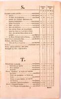 1775 Zoll Ordnung und Tariff Ihrer Römisch-Kaiserl. auch in Germanien Hungarn und Böheim Königl. Apo...
