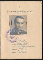 1932 A Királyi Magyar Automobil Club fényképes nemzetközi vezetői engedélye