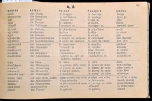 Ötnyelvű katonai szótár. Szerk.: Kováts Andor főhadnagy. Kecskemét,[1943],Hungária-ny., 544 p. Magya...
