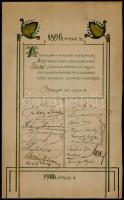 1906 Bp., M. kir. posta és távírda igazgatóság által 10 éves jubileum alkalmából készített emléklap aláírásokkal