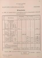 Utasítás a magyar királyi csendőr-számvevőségek számára. Bp., 1899. 244p. Aranyozott egészbőr kötésb...