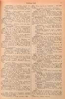 1944 Magyarország helységnévtára 1944. + A Magyarországtól elcsatolt területek községeinek és városa...