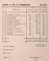 1922-1939 Magyar Athletikai Club (MAC) evezős szakosztályának jelentései, 10 db (1922,1929-1932,1934...