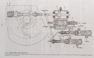 Dobos József-Holcsik Ferenc-Lédeczi László: Az M62 sorozatú mozdony szerkezete, működése és kezelése...