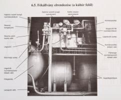 Horváth Péter: Útmutató az M47 1200 és M47 1300-as dízelmozdonyok menetszolgálatához. Szerk.: Mezei ...