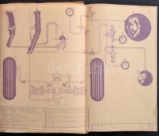 1953 "Ölyv" album (Honvédelmi Minisztérium), a Jak-11 ("Ölyv") kiképző vadászgép...