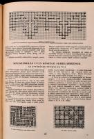 Az Új Idők kézimunka könyve: Varrás és hímzés. Szerk.: Feyérné Kovács Erzsébet. Közreműködtek: Köves...